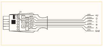 ALMEMO ZA9000AK universal adapterkabel