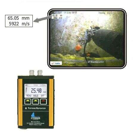 Cygnus Top Side Repeater til ROV Mountable