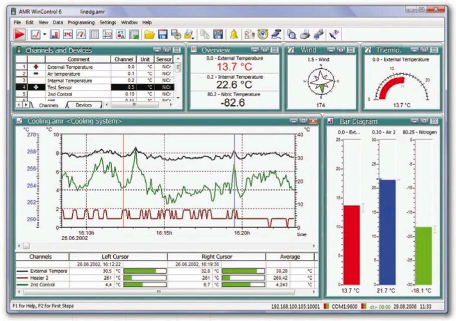 AMR WinControl WC3 programvare