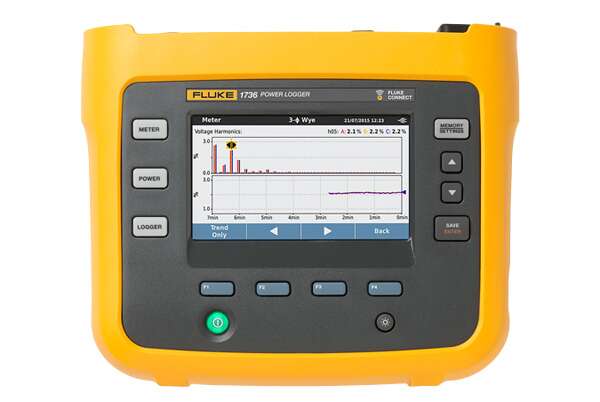 Fluke 1736 tre-fase effektlogger