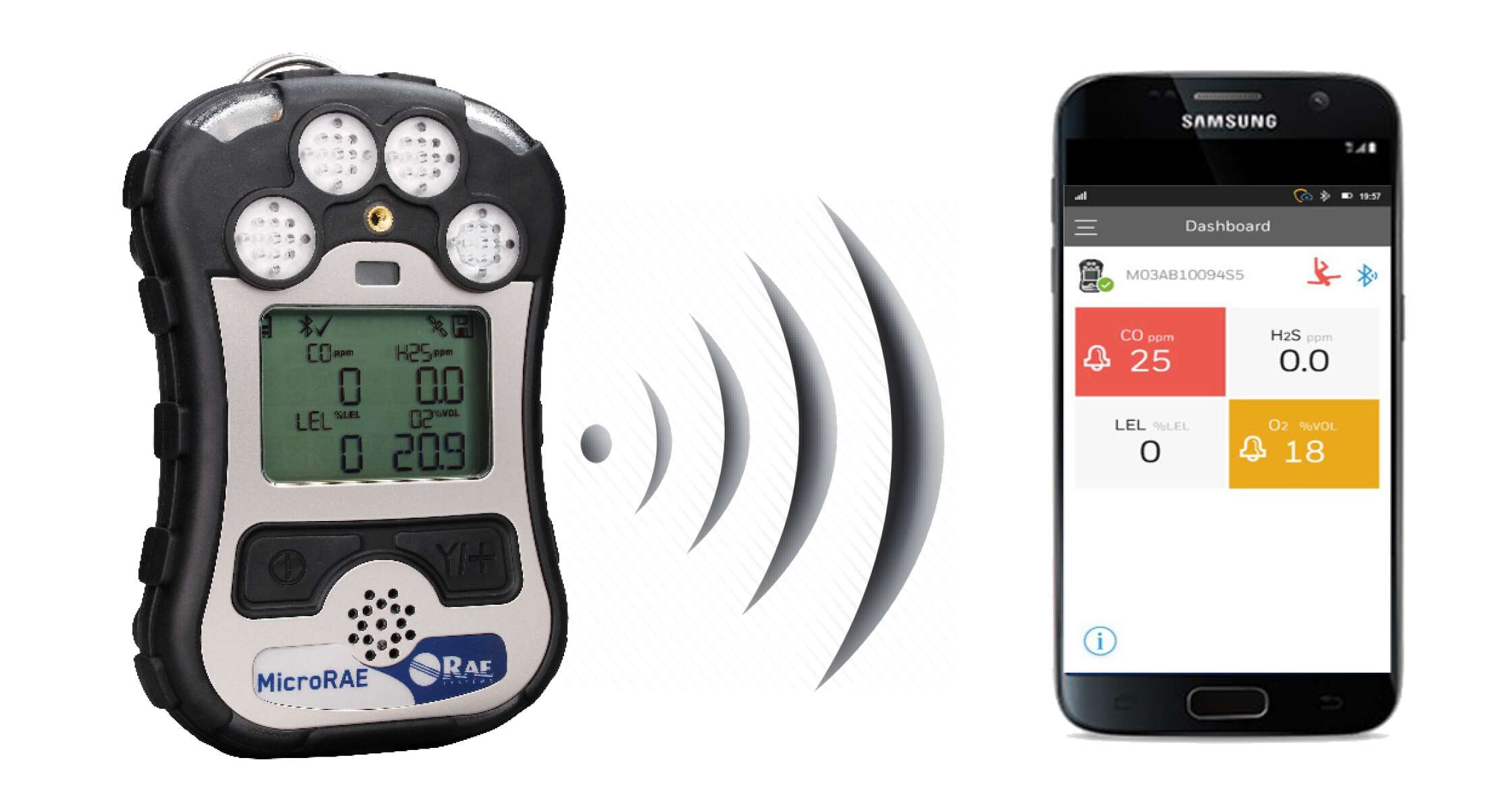 RAE Systems MicroRAE 4-gassmåler