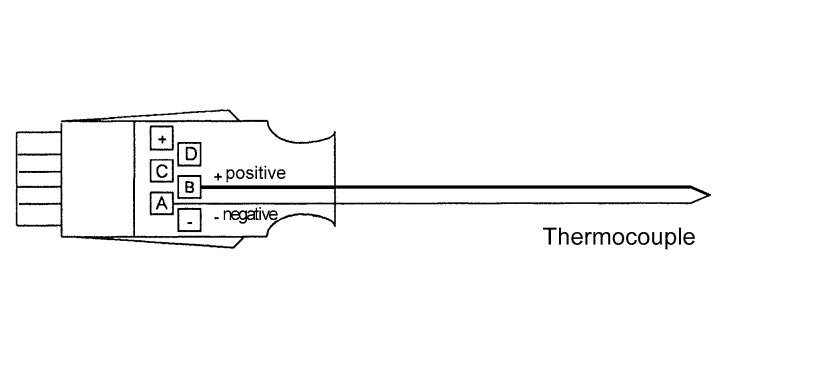 Ahlborn ZA9020 kontakt for termoelement type K, N, J, T